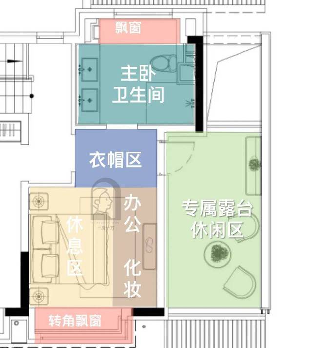 大华星樾-售楼处(大华星樾)网站-楼盘百科-2024上海房天下(图21)