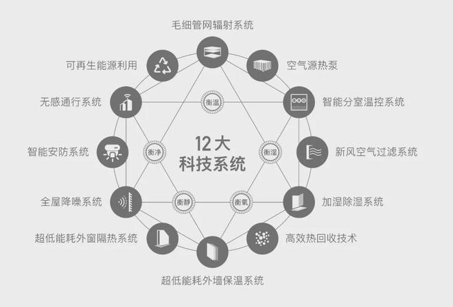 『普陀金茂府』2024售楼处网站-普陀金茂府-评测-房天下(图4)