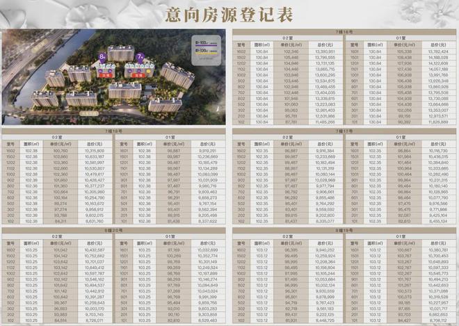 2024越秀·苏河和樾府投资自住两相宜苏河·和樾府新房认购指南！(图5)