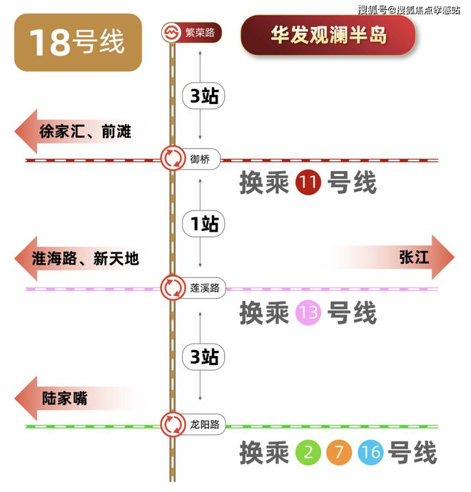 华发观澜半岛（网站）2024华发观澜半岛-最新楼盘测评-大曝光(图31)
