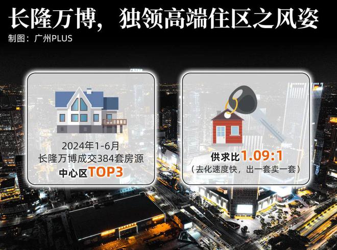 『长隆万博悦府』2024网站-长隆万博悦府售楼中心-欢迎您(图4)