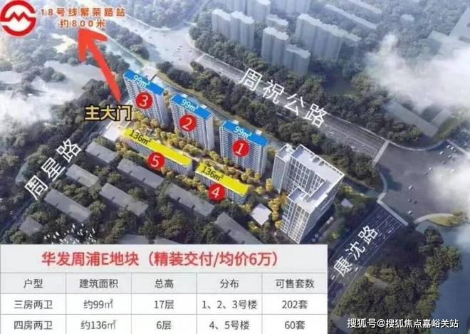 华发观澜半岛（2024年华发观澜半岛）首页网站-楼盘(图7)