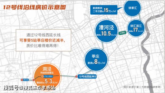 保利西郊和煦2024最新首页-保利西郊和煦楼盘详情-上海房天下