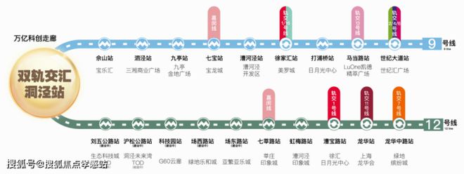 保利西郊和煦2024最新首页-保利西郊和煦楼盘详情-上海房天下(图22)