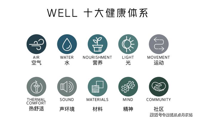 品尊国际（2024年品尊国际）网站楼盘测评