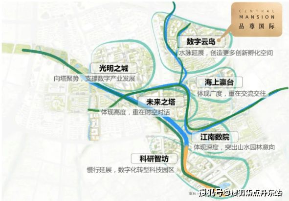 品尊国际（2024年品尊国际）网站楼盘测评(图13)