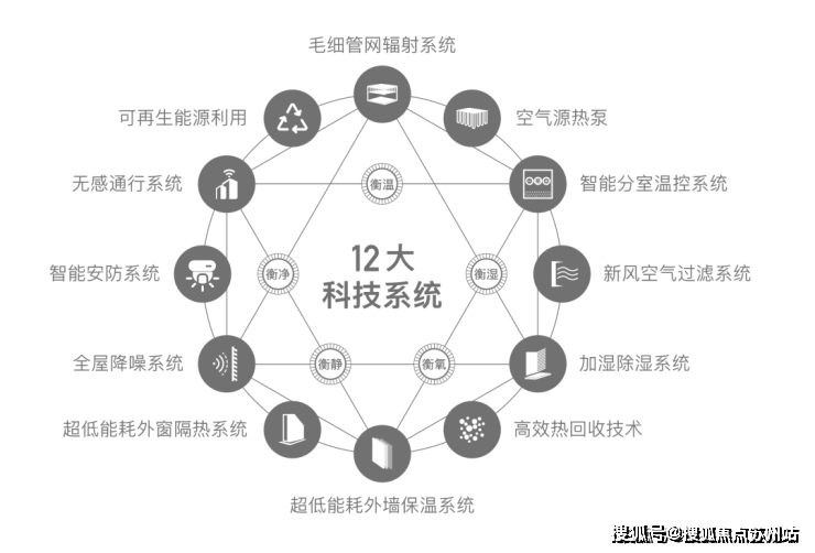 普陀金茂府(上海)首页网站-2024楼盘评测_普陀金茂府最新价格配套户型(图3)