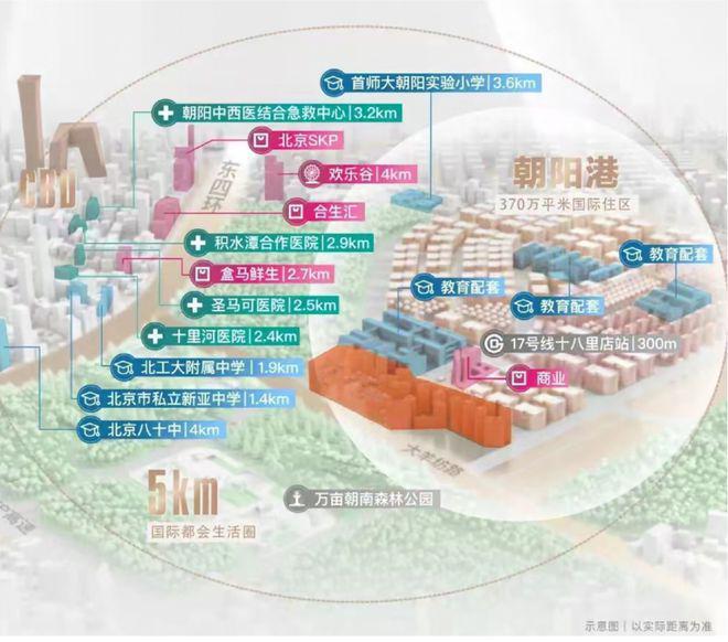 隅东序售楼处-2024首页-北京隅东序发布-楼盘详情-北京房天下(图3)