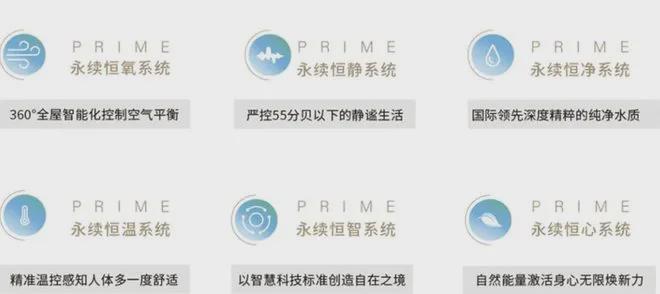 上海普陀品尊国际售楼处发布-2024品尊国际售楼处_房价户型(图19)