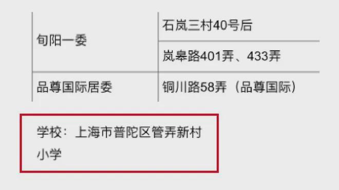 上海普陀品尊国际售楼处发布-2024品尊国际售楼处_房价户型(图30)