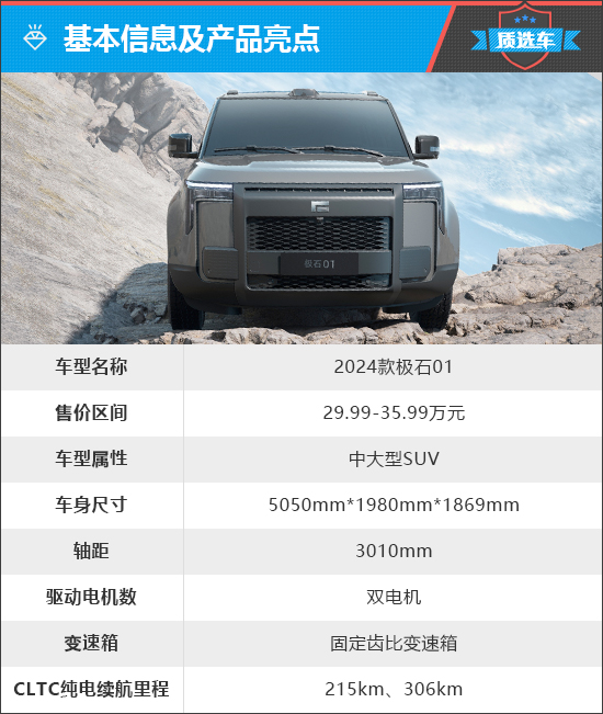 质选车：极石01能否再次上演“疯狂的石头”