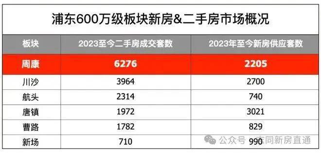 2024一文读懂华发观澜半岛优缺点!分析一下华发观澜半岛值得买吗？(图16)