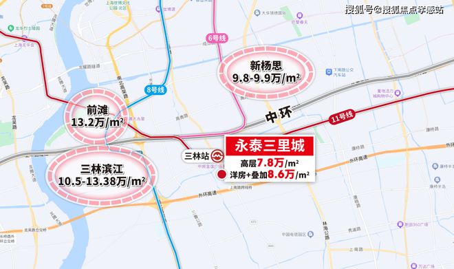 永泰三里城2024年网站-永泰三里城最新价格发布-上海房天下(图3)
