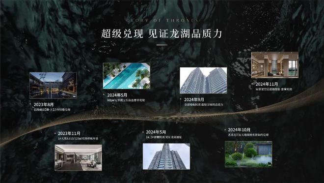 2024年热销30亿龙湖御湖境凭何缔造楼市新潮向？(图3)