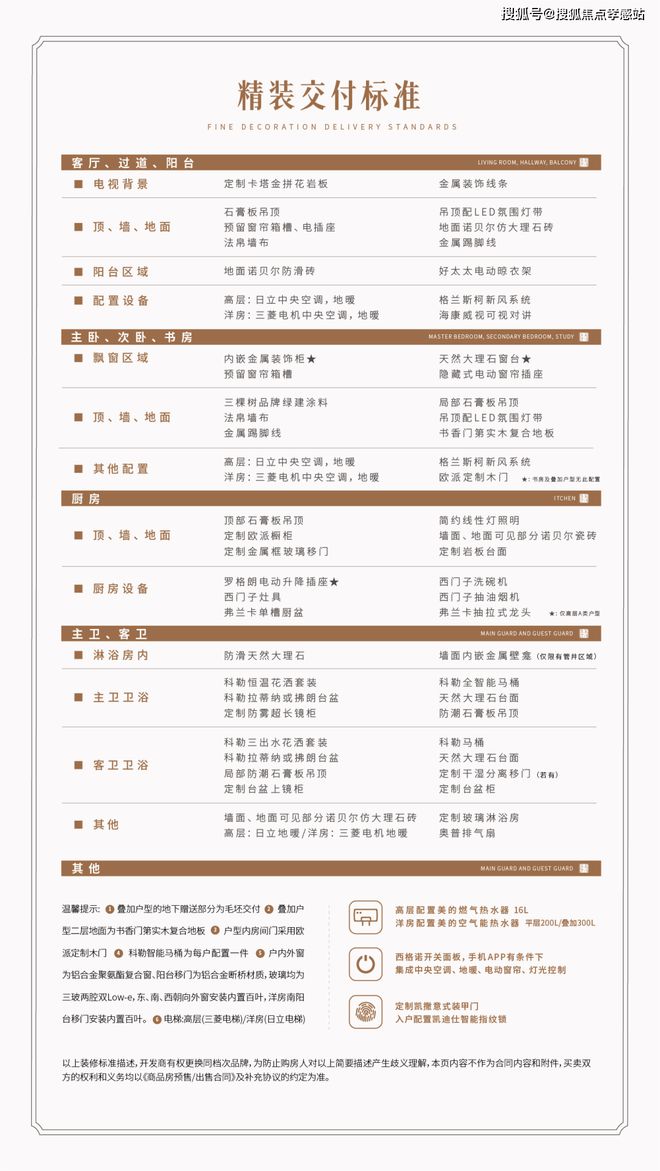 永泰三里城2024年网站-永泰三里城最新价格发布-上海房天下(图13)