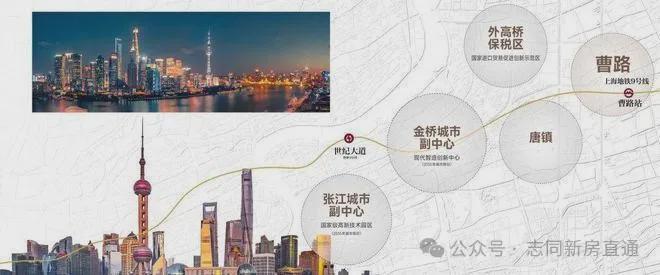 青云上(2024年建发联发青云上)网站-楼盘详情-上海房天下(图16)