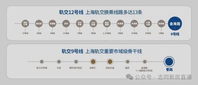 青云上(2024年建发联发青云上)网站-楼盘详情-上海房天下(图19)