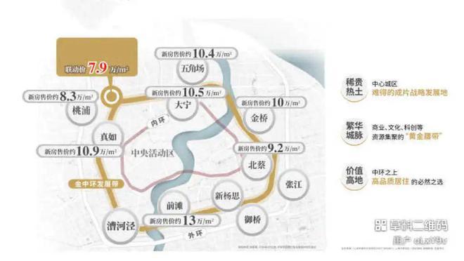 万科中興傲舍网站万科中興傲舍售楼处地址对口学校(图18)