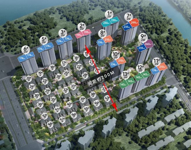 力压滨江CBD！2024年温州楼市大洗牌它成为最终赢家……(图8)