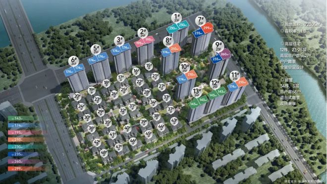 力压滨江CBD！2024年温州楼市大洗牌它成为最终赢家……(图9)