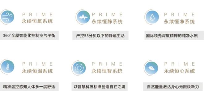 2024品尊国际(品尊国际售楼处)网站-楼盘评测-房天下(图25)