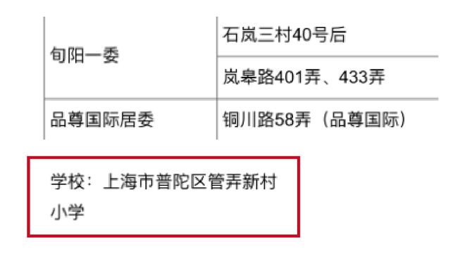 2024品尊国际(品尊国际售楼处)网站-楼盘评测-房天下(图36)