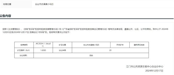 再次流拍！广东台山储量约189亿方、800万方年砂石大矿无人报价(图1)