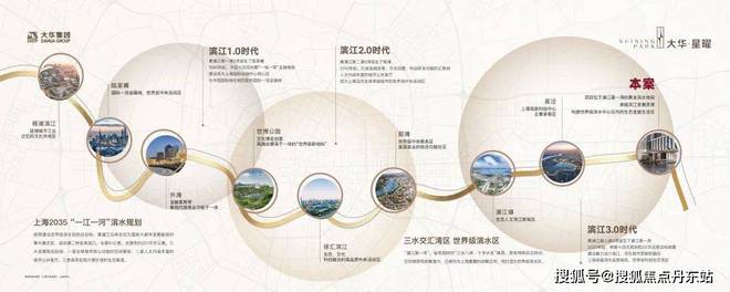 大华星曜(2025)大华星曜优惠折扣-2024最新楼盘测评-户型配套(图18)