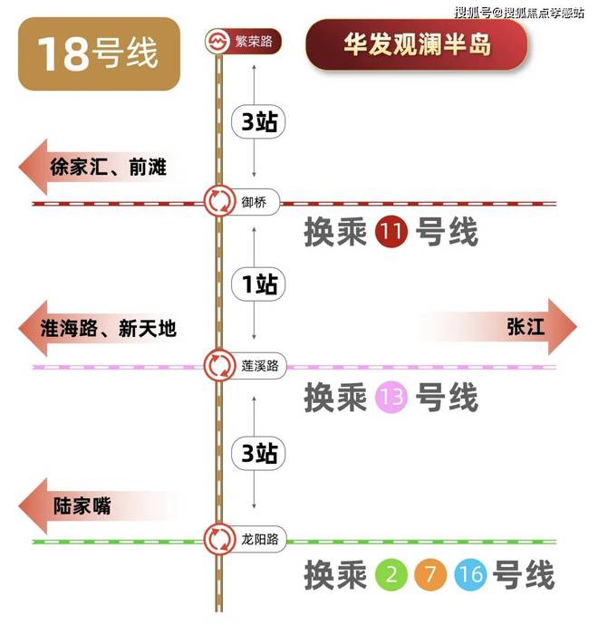 ®华发观澜半岛浦东华发观澜半岛售楼处发布：成购房者新宠(图27)