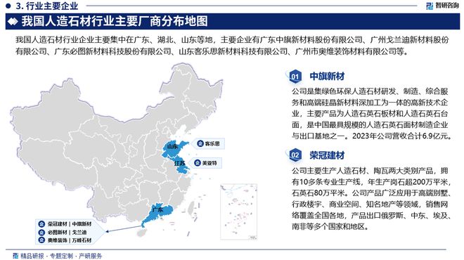 2024版中国人造石材行业发展现状及投资前景研究报告（智研咨询）(图4)