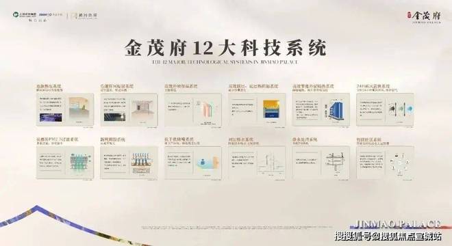 ◈张江金茂府』售楼处2024网站-张江金茂府--上海房天下(图3)