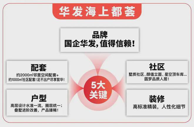 华发·海上都荟网站2025海上都荟售楼处发布上海房天下(图11)