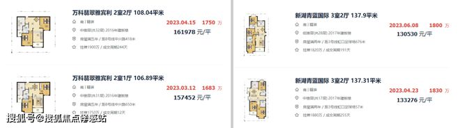 ®万科中興傲舍上海万科·中興傲舍售楼处发布：特色户型曝光(图3)