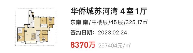 ®万科中興傲舍上海万科·中興傲舍售楼处发布：特色户型曝光(图4)