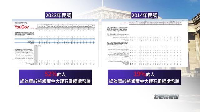 鉴证｜大英博物馆终于准备归还文物了？(图18)