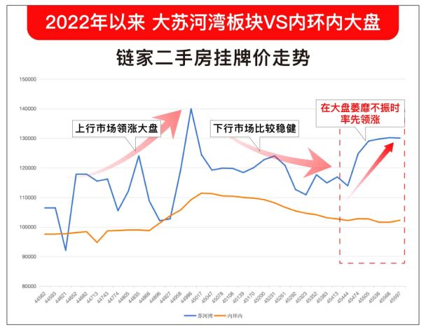 保利永兴里售楼处)-首页网站保利永兴里欢迎您丨详情(图29)
