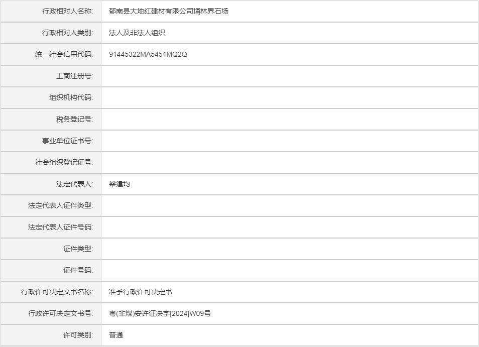 粤(非煤)安许证决字[2024]W09号郁南县大地红建材有限公司埇林界石场露天开采饰面用花岗岩(生产规模：3万立方米年)