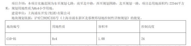 ㉿西派海上浦东西派海上售楼处发布：直接认购中！(图4)
