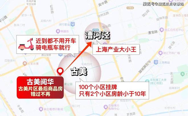 ◈古美阅华售楼处古美阅华网站：高品质人居作品(图10)