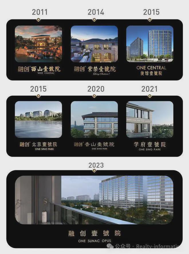 融创壹号院售楼处-2025网站-融创壹号院楼盘详情-北京房天下(图3)