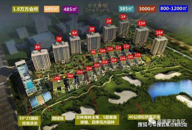 2025古北壹号（古北壹号售楼处电话）售楼处_上海房天下(图3)