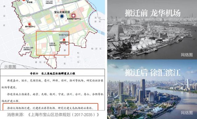 三大规划！重塑泛大宁板块的想象(图5)