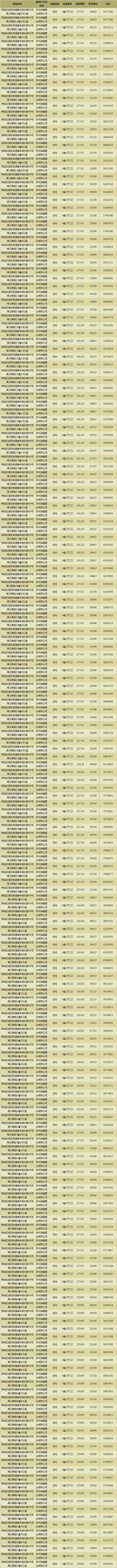 龙湖青云阙售楼处透露底价(苏州相城)楼盘评测-2024清盘特惠(图18)
