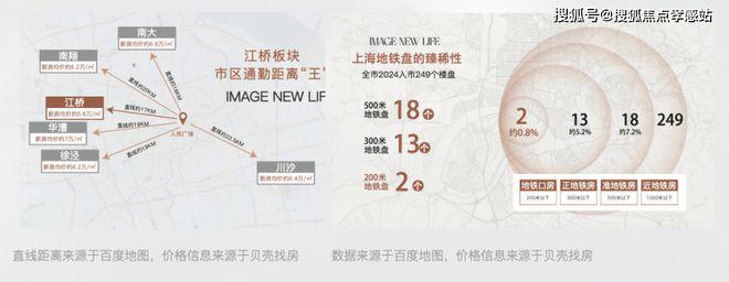虹桥和著保利·虹桥和著售楼处发布：古美阅华奢华生活揭秘(图17)