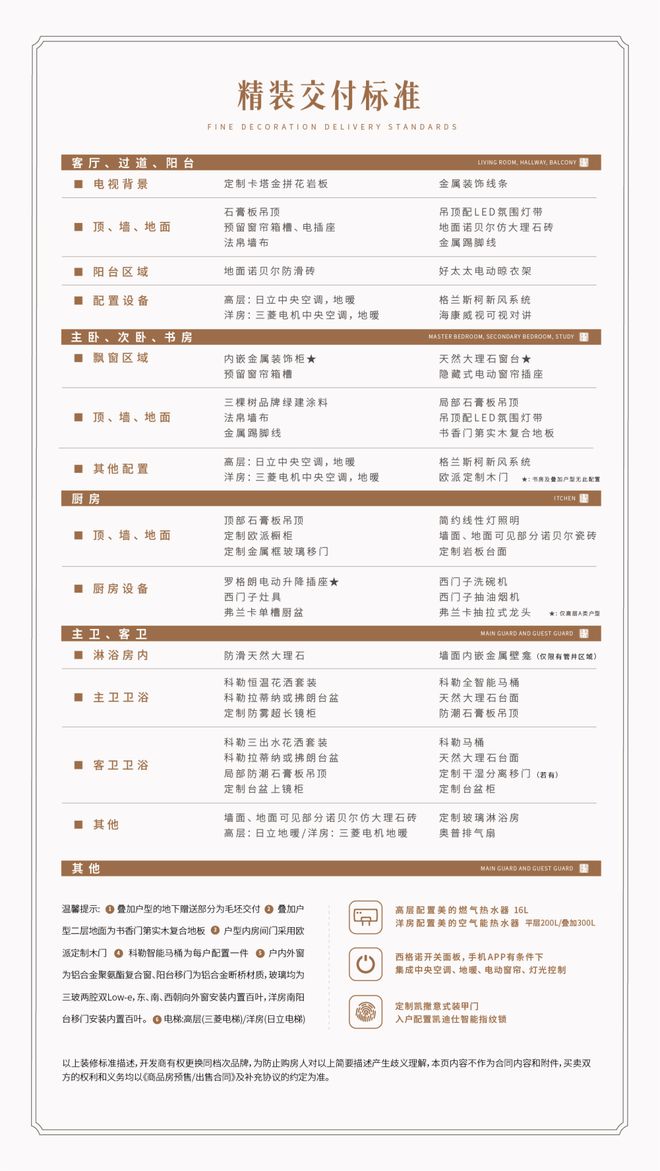 ®永泰三里城浦东永泰三里城售楼处发布：好房源来袭！(图5)