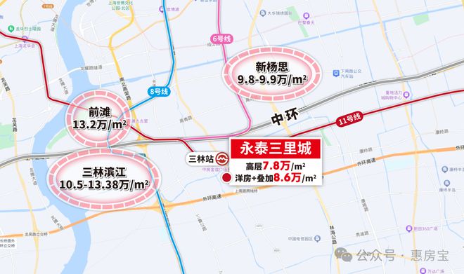 ®永泰三里城浦东永泰三里城售楼处发布：好房源来袭！(图7)