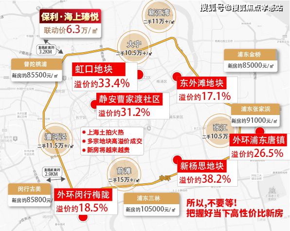 ®保利海上瑧悦宝山保利海上瑧悦售楼处发布：引爆市场热议(图6)
