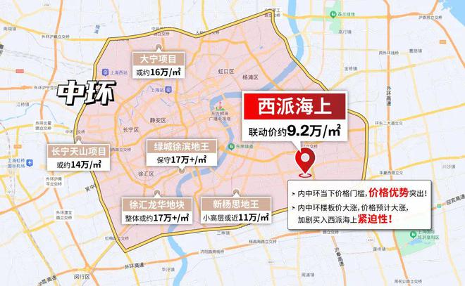 西派海上DeepSeek优势解读-西派海上楼盘价值解读-评测！(图37)