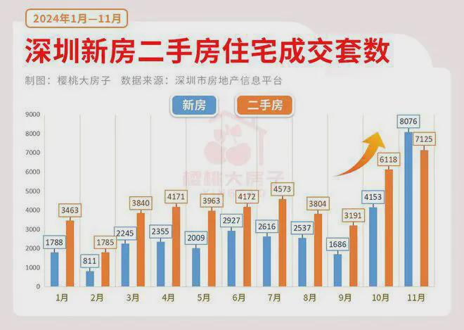 ：钧濠·MixPar总价91万起单价27万㎡起精装现楼(图13)