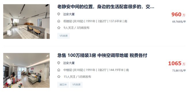 上海楼市曾经的香饽饽没人接盘了(图6)